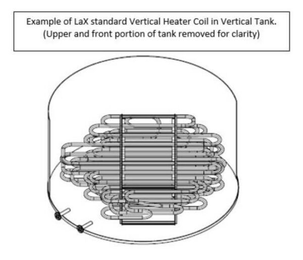 Heater Coil